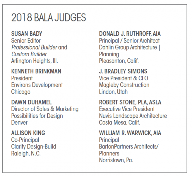 BALA Judges 2018